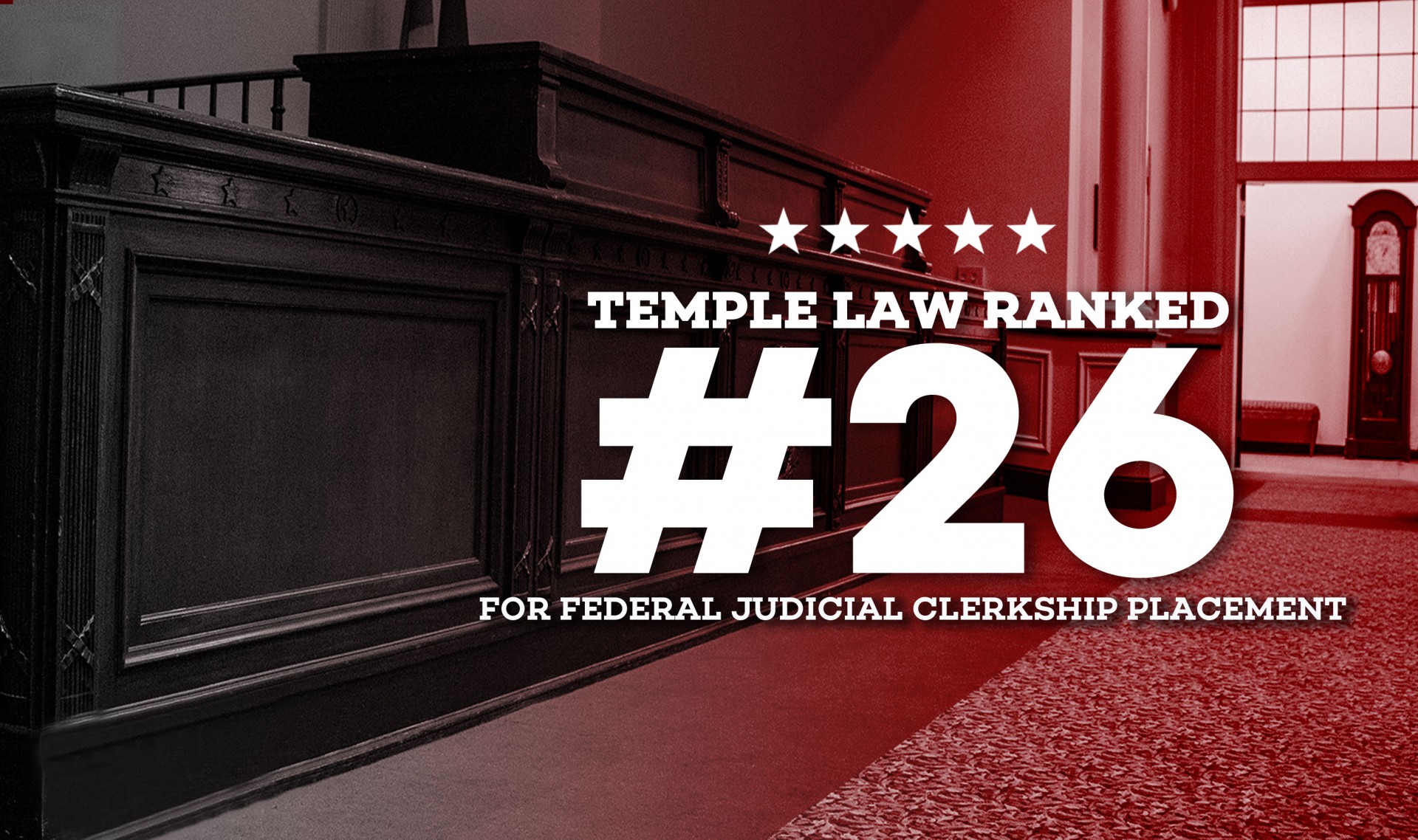 Temple Law Ranked 26th Nationally for Federal Clerkship Placement